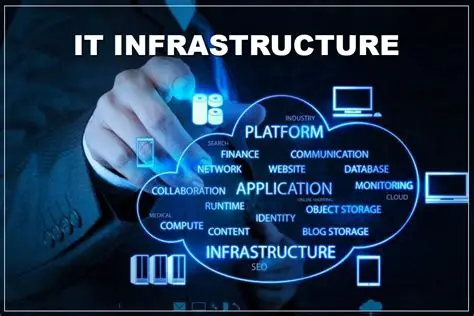 IT infrastructure 